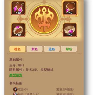 (暗夜兵团阵容教学1怎么过)深度解析：暗夜兵团阵型中最强大的三位角色及其战术优势