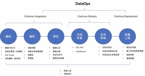 (战略联盟的基本内容)战略联盟的定义及作用：如何实施和管理战略合作关系？