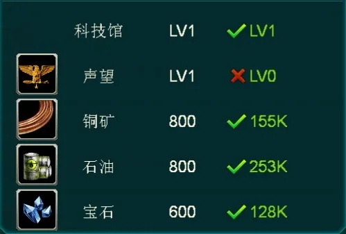 深度挖掘：守护神稀有度排行揭秘，玩家如何通过科学合理战略获取顶级稀有守护神？