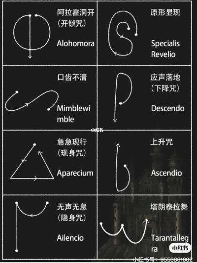 (魔咒怎么念出来)全面解析魔么咒攻略：新手入门与高级玩法技巧分享