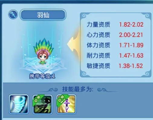 详解仙灵觉醒飞羽搭配伙伴策略：持续输出与爆发能力的完美平衡实现方式