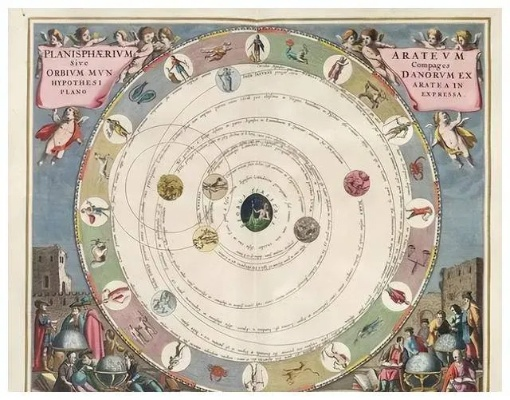 探索宇宙奥秘：星月命运之轮三折板中揭示的历史变迁与未来预测