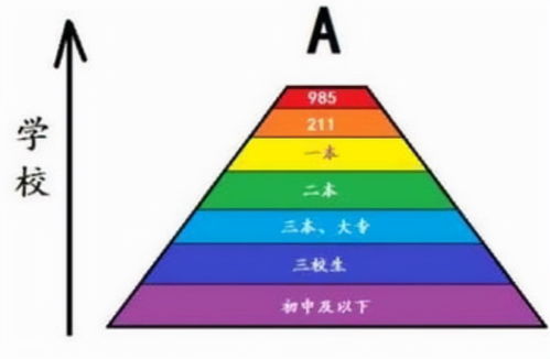 (绘卷刷什么好)绘卷主C悬念难解，T0关键如何配合最佳效果？