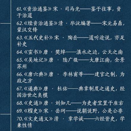 (秦时明月诸子百家的经典语句)秦时明月诸子百家文集：传承千年的古代智慧和哲学思想