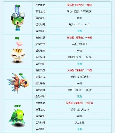 探索新飞飞藏宝阁官网:获取最新游戏资讯与攻略,畅享无限乐趣! 探索新飞飞藏宝阁官网:获取最新游戏资讯与攻略,畅享无限乐趣!