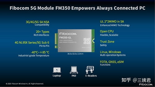 (太阳鲸m2)太阳鲸总共有几个模块？探秘这款引领未来的智能设备。