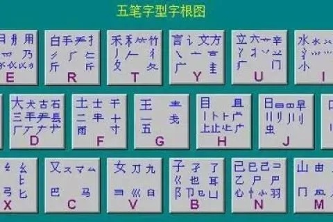 QQ五笔输入法：提高输入效率，轻松玩转输入法技巧，让你的打字速度提升