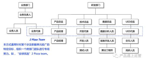 (超级房东系统剧情描述)探索创新理念：超级房东系统的运作机制及对租赁市场的影响