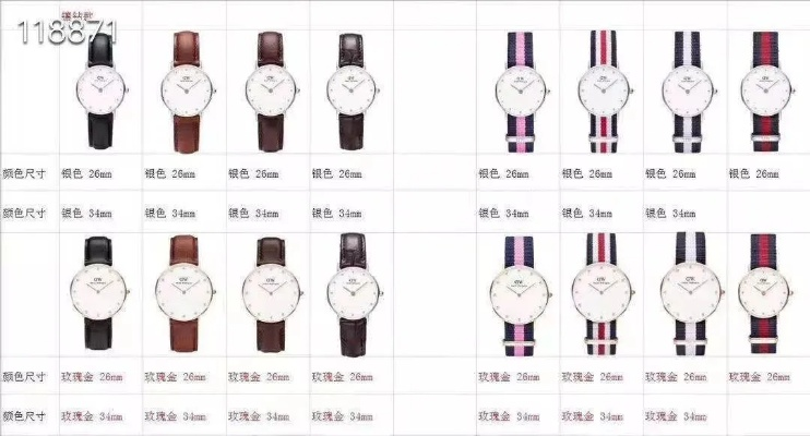 (dw手表价格一般多少 贵不贵)全方位了解DW手表价格，从经典到时尚款式，价格区间详细解析