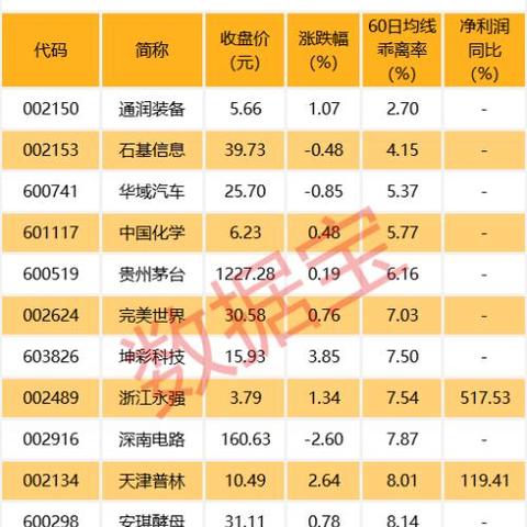 小米交出史上最强业绩，市值激增达到天文数字，股价猛涨超预期