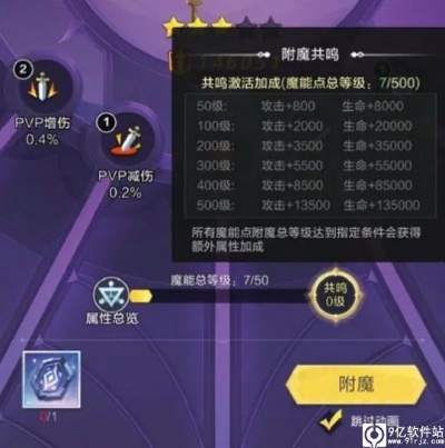 (上古王冠咋样)上古王冠0.1折疯抢中：仅一次的战力提升机会，错过将再无低价