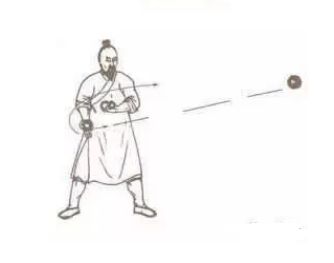 揭秘圣心诀招式的奥秘：详细解析这一神秘武术技巧的秘密技巧和应用方法