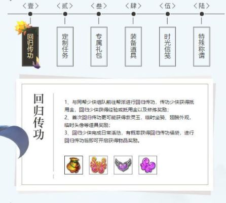 深度解析!《乱世神话回合制》全攻略:角色养成与经济管理一体的精细操作指南 深度解析!《乱世神话回合制》全攻略:角色养成与经济管理一体的精细操作指南