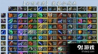 (须白350)最新须白季斗技阵容搭配推荐及策略解析