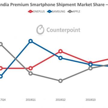(安卓发展前景)安卓市场应用趋势分析：前沿技术驱动的增长与挑战