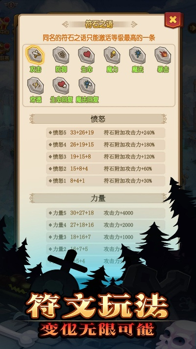 (不思议地下城官方网站)掌握你的冒险全程：不思议地下城满v版全要素解析与攻略