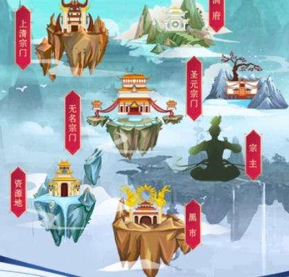 探索无限可能的修真之旅：天天修真单机版带你领略不一样的修仙世界