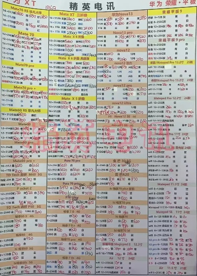 (2020年组装电脑清单及价格表)2022年最新版全套组装电脑价格表与配置清单详解