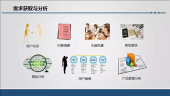 (旅行社模拟软件实训报告)探索世界的乐趣：用旅行社模拟器内置菜单规划您的旅程