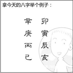 (筮占方法)筮灵攻略：掌握神秘占卜术，解读未来命运，实现自我智慧成长
