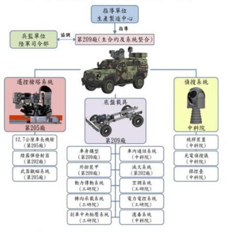 (指尖战车正版下载)指尖战车2024年最新版本即将发布：全新功能和体验等你来体验！
