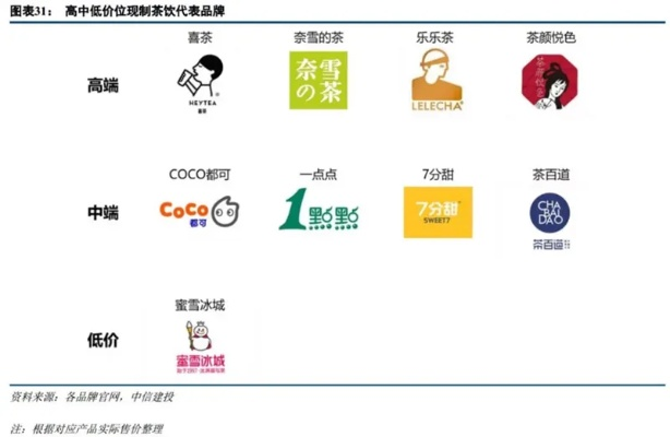 探讨来古弥新品牌改名背后的市场策略：古为今用，聚焦新一代消费者群体