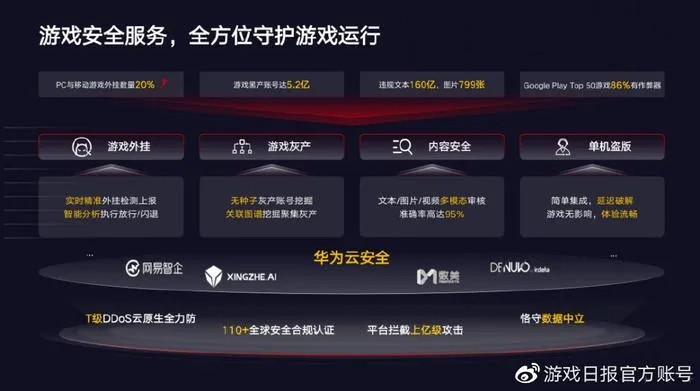 拾光梦行为什么停服？用户流失、盈利不彰、竞争激烈抢市场份额？