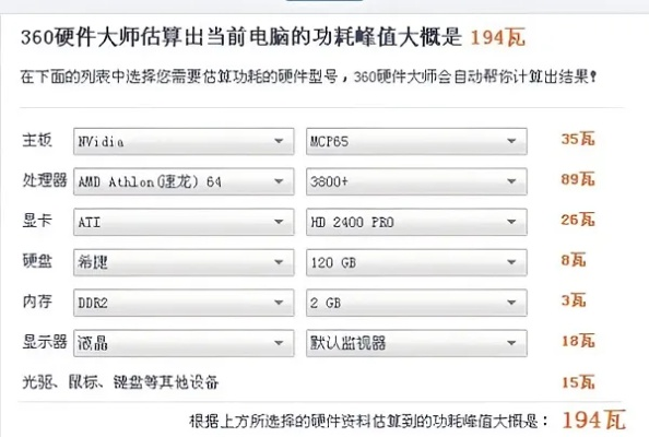 (怎样计算电脑功耗)如何精准计算电脑整机功耗？全面解析及实际测量方法详解