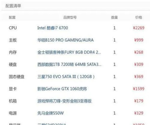 如何选择最适合您的组装电脑配置？专业推荐与详细解读帮您轻松打造完美装机方案
