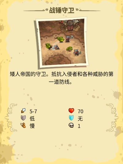 王国保卫战4敌人图鉴大揭秘：全面分析王国保卫战4中的所有敌对单位