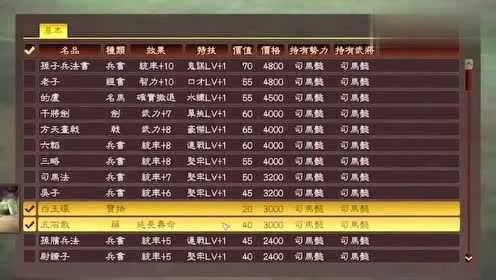 (三国志历史事件时间表)三国志350年：三国时代历史发展演变与军事变化探究