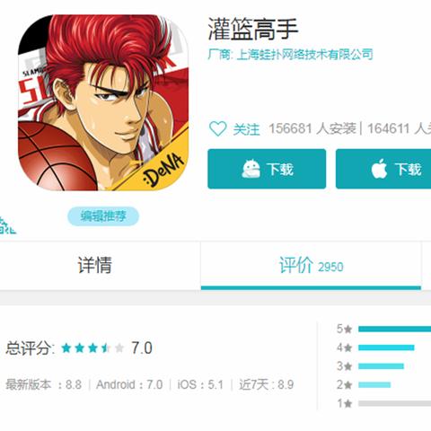 失落王冠游戏现状探讨：古老的冒险游戏失落王冠，它还有再次流行的可能性吗？