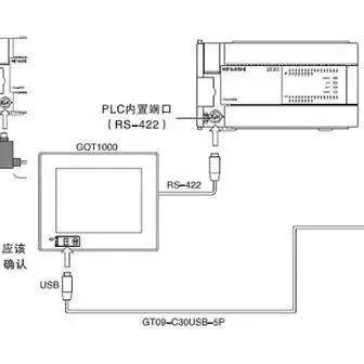 (plc与电脑连接线图片)完整指南:如何通过PLC实现与电脑的连接,视频教程详细步骤解析 (plc与电脑连接线图片)完整指南:如何通过PLC实现与电脑的连接,视频教程详细步骤解析