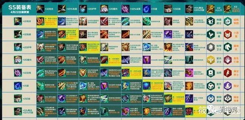 (八斤是什么生肖)三个英雄八斤力生肖大揭密：你知道都有哪些生肖吗？