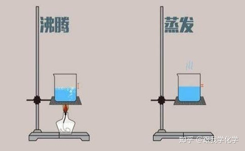 (液化的物理意义)全面解析液化物攻略：从基础概念到实际应用的详细指南