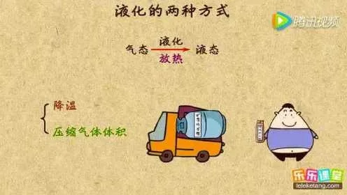 (液化的物理意义)全面解析液化物攻略：从基础概念到实际应用的详细指南
