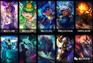 (皮肤传说和史诗哪个级别高)三个史诗级皮肤可以合成一个传说级皮肤的秘密揭露！