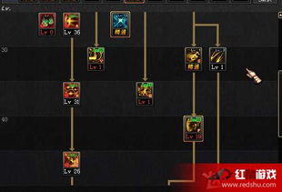 (云上城之歌新职业气功师攻略)探索云上城之歌气功师技能加点图，提升实战技能并取得胜利