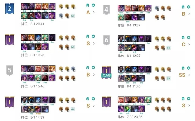 (云顶之弈 t0)云顶之弈T0阵容最新版更新，全面分析最强阵容搭配策略