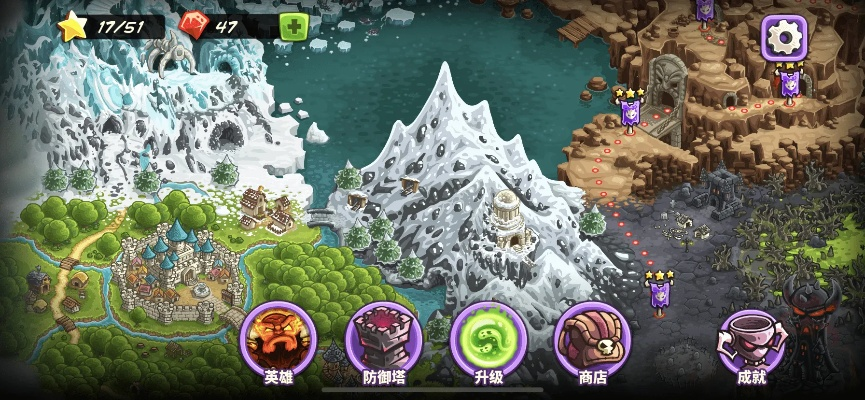 (王国保卫战4电脑版下载)王国保卫战4电脑版和手机版区别对比分析文章