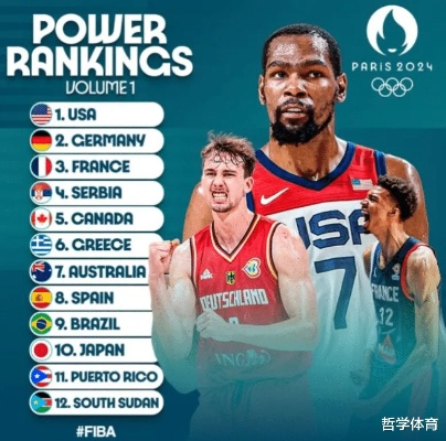 探索世界篮球十大排名：哪支球队实力最强？谁能问鼎榜首宝座？