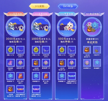 映客仙兽夺魁攻略：玩法全解析，看你如何称霸比赛！