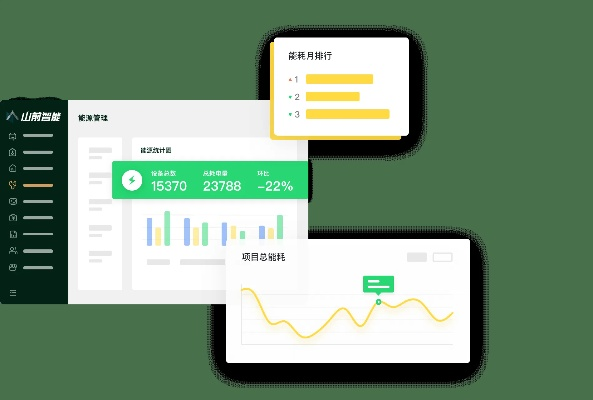 在线电脑功耗计算器：轻松计算您的设备电力消耗，优化能源使用效果