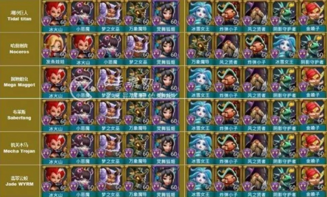 (王国纪元猎杀几级魔物比较划算)王国纪元猎杀魔物英雄配置指南：打造最强阵容征战世界