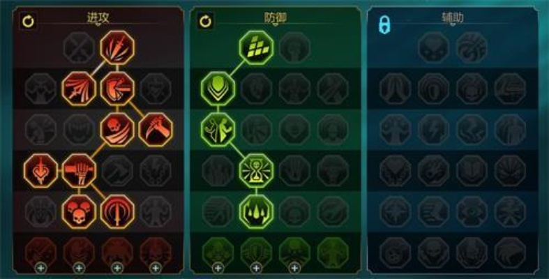 深度解析暗影战魂阵容：策略组合、技能搭配与战术应用全方位指南