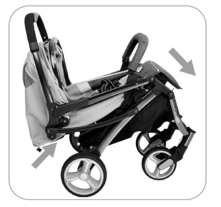 (如何正确折叠婴儿车?最简单的方法视频演示)如何正确折叠婴儿车？最简单的方法视频演示