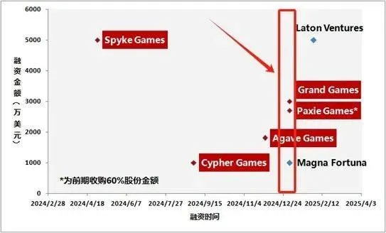 探讨破解版游戏(内置菜单)的伦理与风险:边界何在,游戏将何去何从? 探讨破解版游戏(内置菜单)的伦理与风险:边界何在,游戏将何去何从?