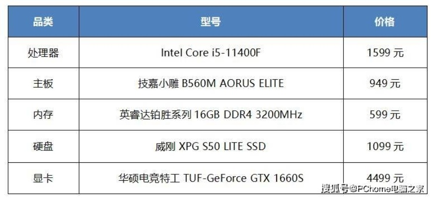 (沐泽电脑怎么样)全面解析沐泽电脑型号：性能评测与用户使用体验分享