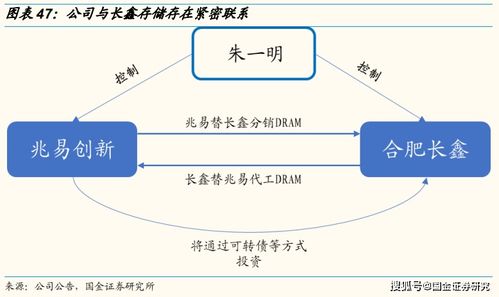 深度解析：《梦色卡司》角色特性魅力及关系网络详尽介绍与解读