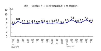 (铜铝进口激增 原因)铜铝取消出口退税对经济的影响及发展趋势